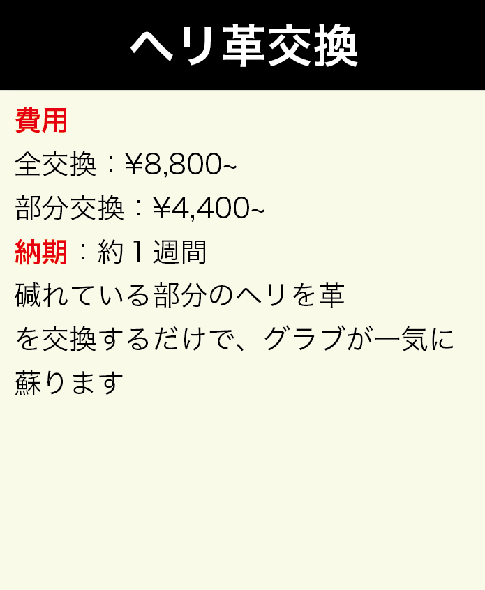 四日市野球用品店